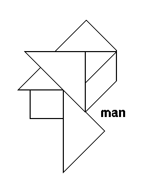 man
