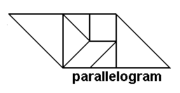 parallelogram